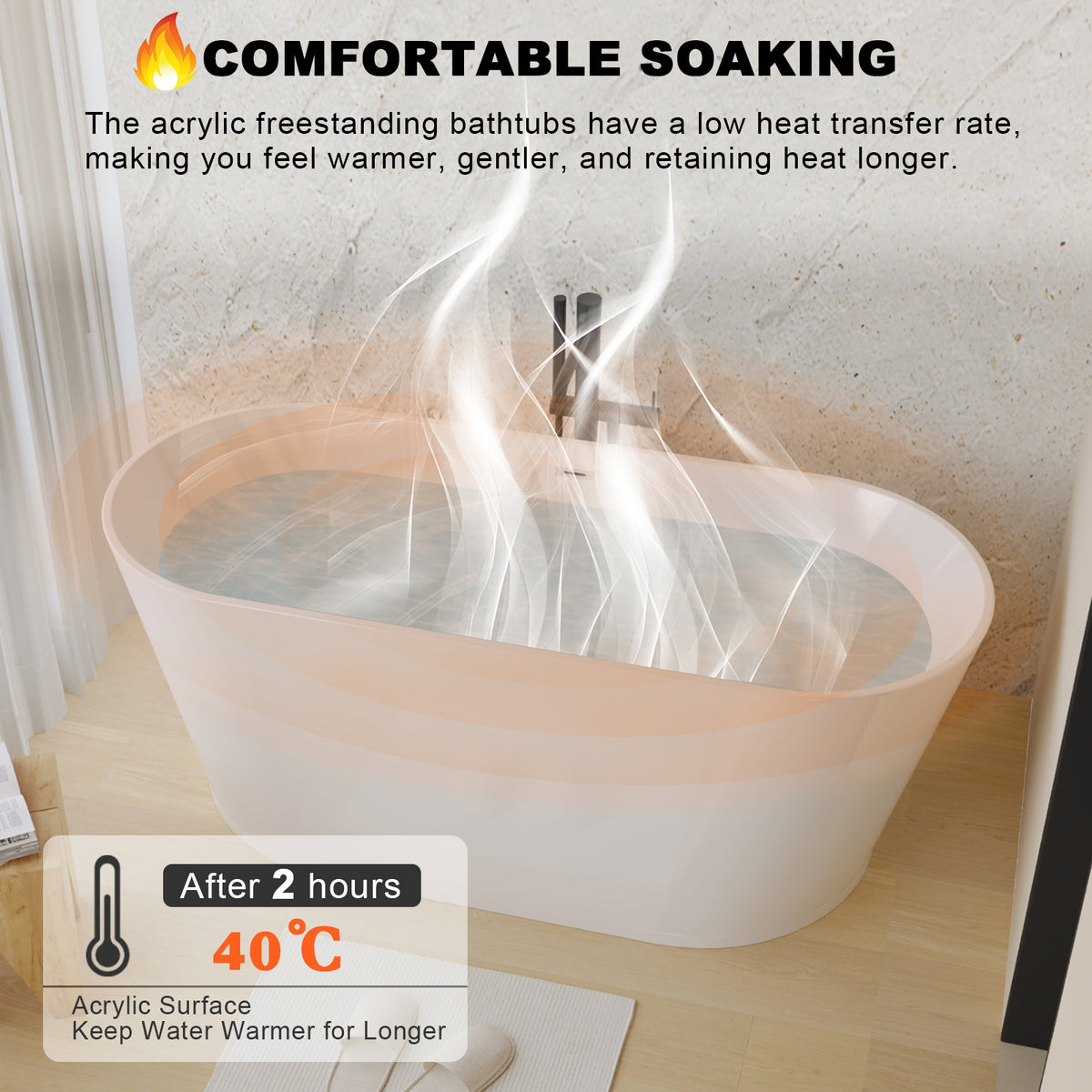 Acrylic bathtub surface and finish detail