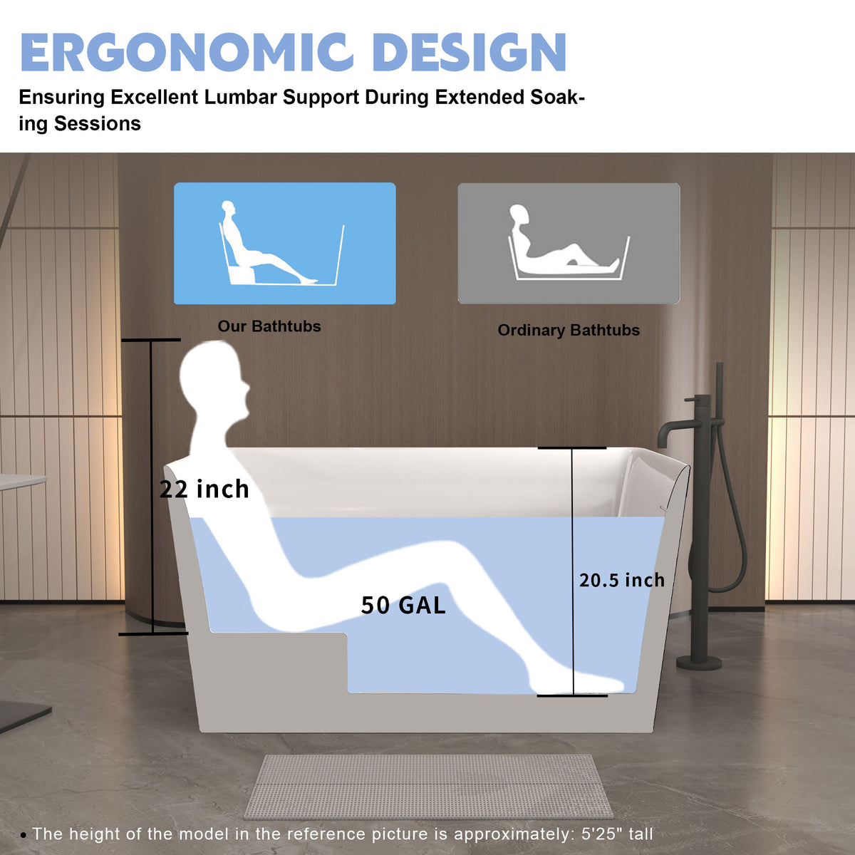 Compact acrylic bathtub with integrated soaking seat
