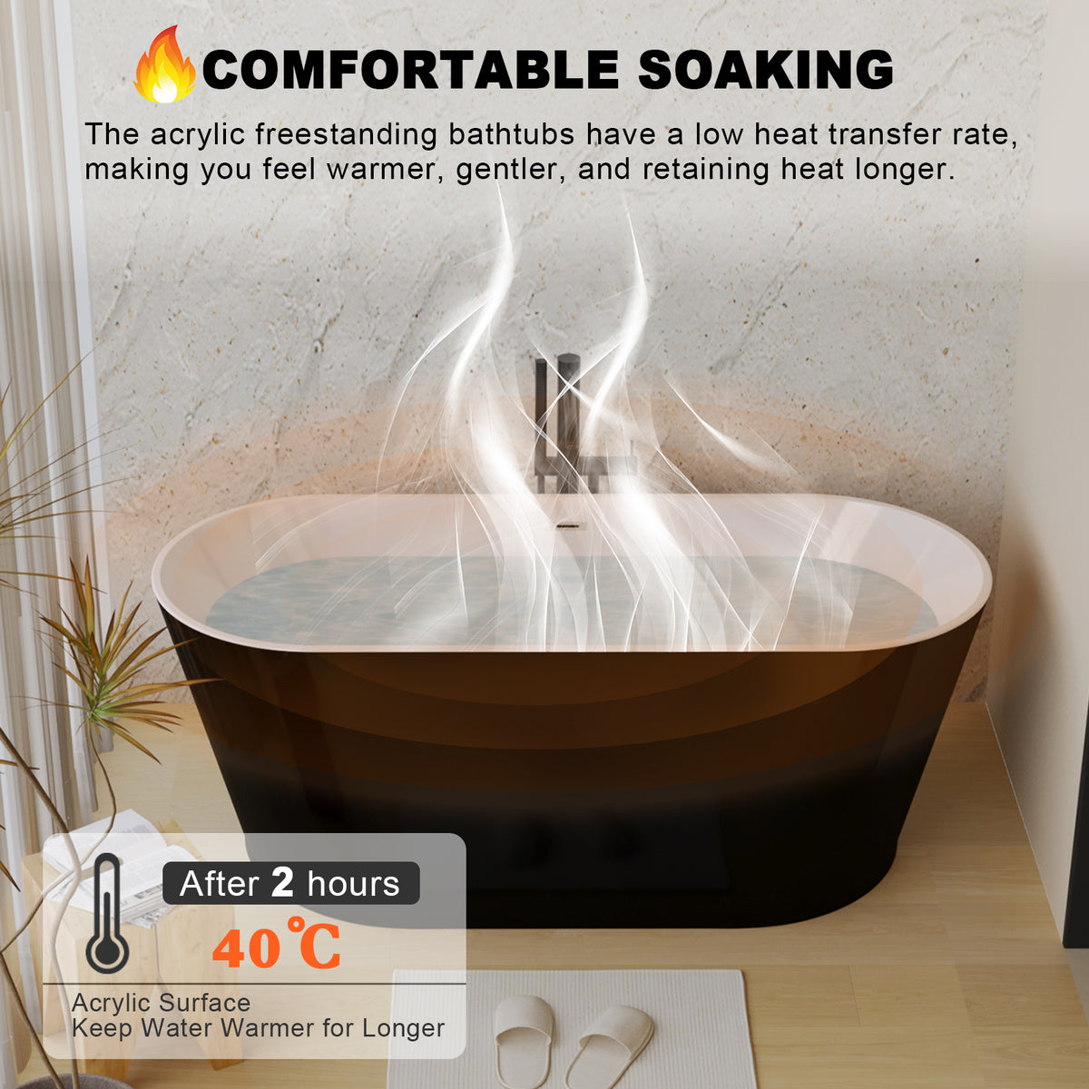 Acrylic soaking bathtub heat-retention detail